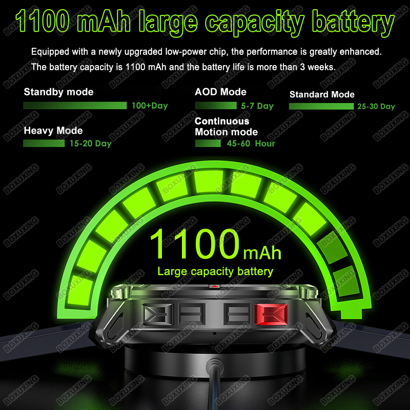 New T-Rex3 Ultra 1100mAh Batte - Compass Lensatic review and price