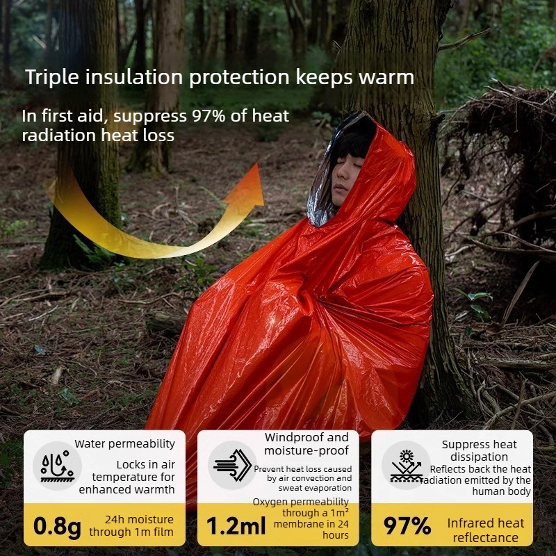 1-10PCS Compact Thermal Emerge - Survival Blanket Reflective review and price